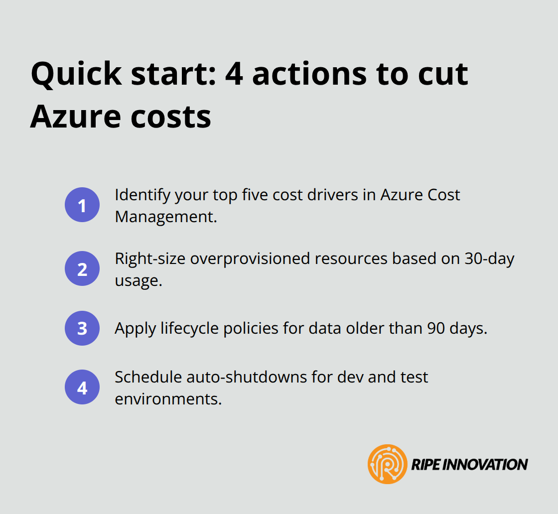 Compact checklist of immediate steps to reduce Azure spending for Philippine SMBs.