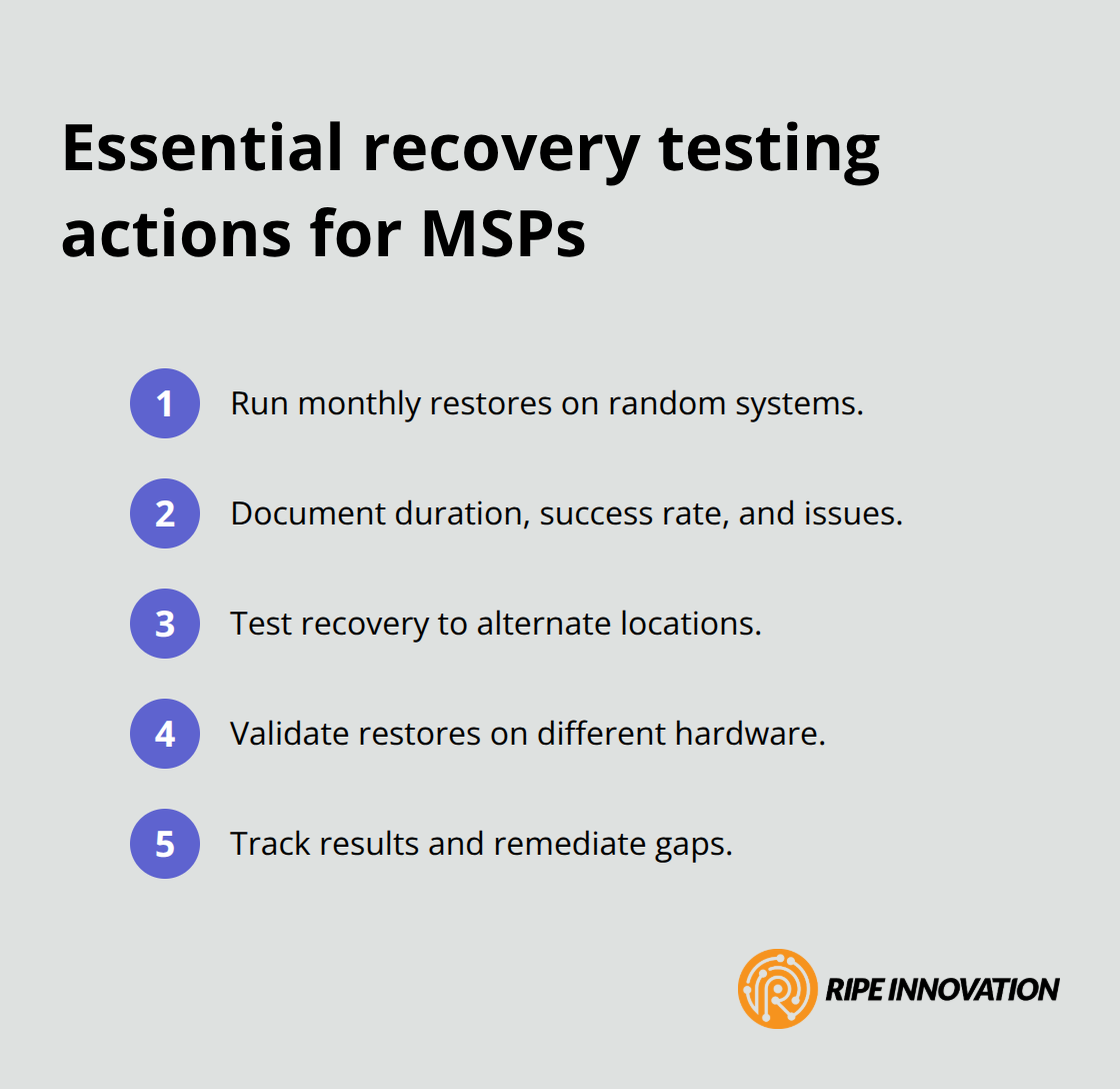 Compact checklist of disaster recovery testing steps - cloud backup disaster planning