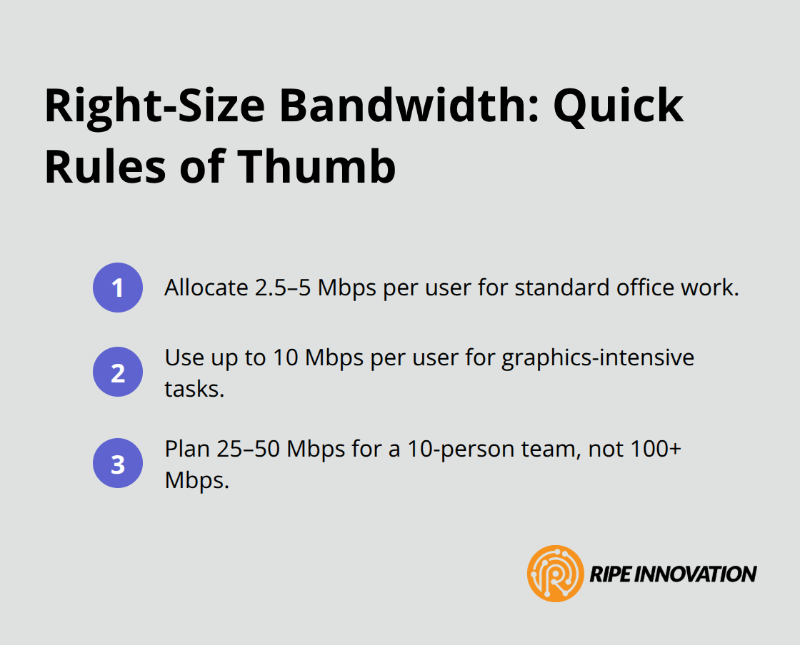 Compact list of per-user and team bandwidth guidelines for cloud desktops. - cloud desktop performance tips
